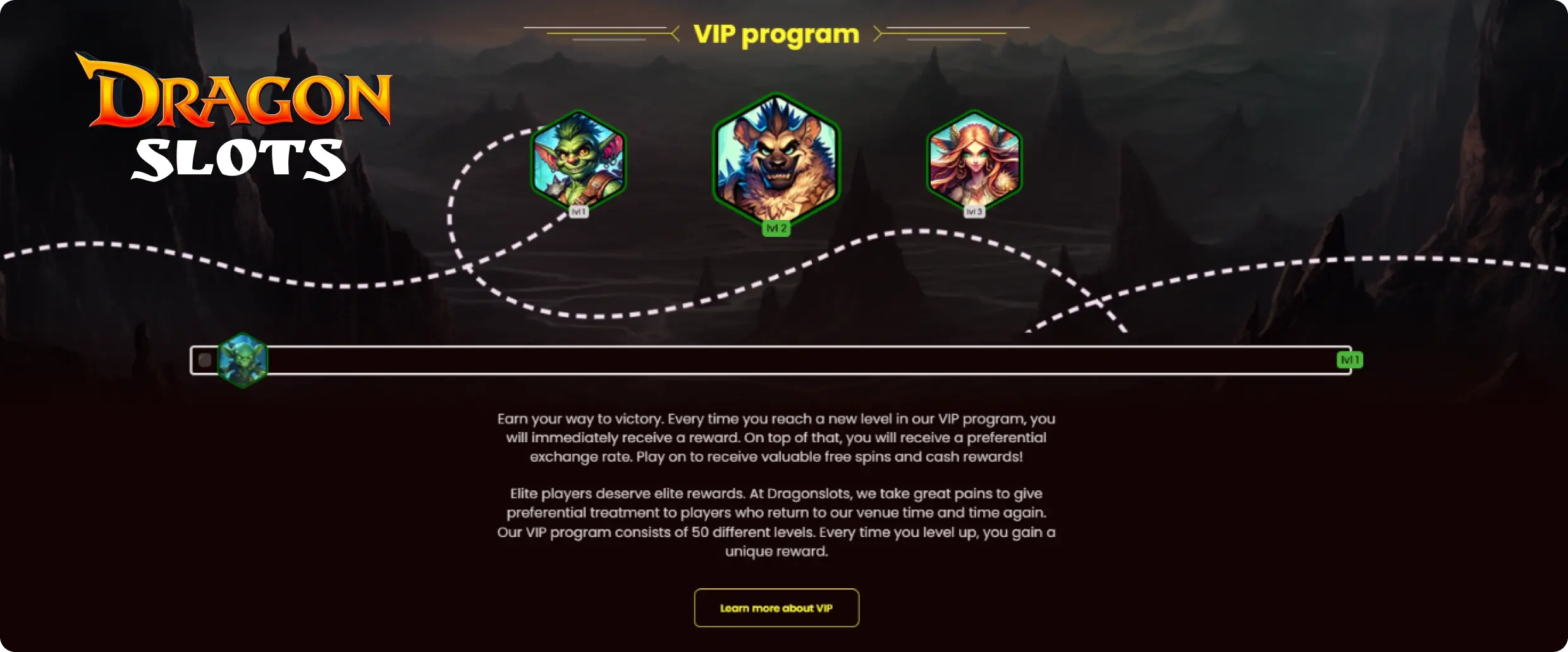 Dragon Slots casino